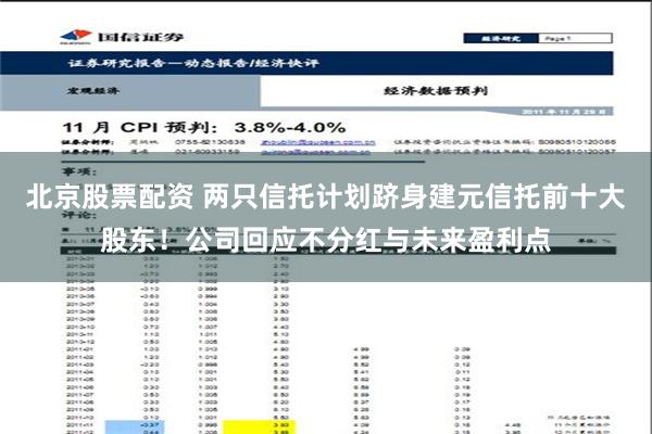 北京股票配资 两只信托计划跻身建元信托前十大股东！公司回应不分红与未来盈利点