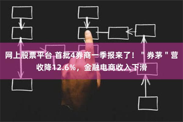 网上股票平台 首批4券商一季报来了！＂券茅＂营收降12.6%，金融电商收入下滑