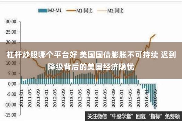 杠杆炒股哪个平台好 美国国债膨胀不可持续 迟到降级背后的美国经济隐忧