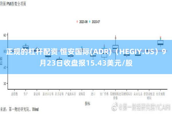 正规的杠杆配资 恒安国际(ADR)（HEGIY.US）9月23日收盘报15.43美元/股