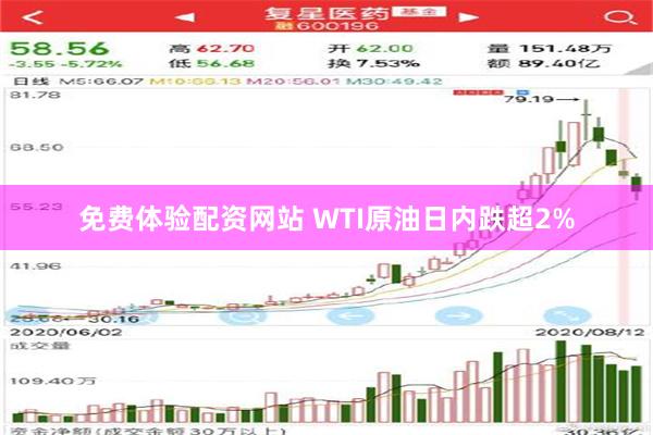 免费体验配资网站 WTI原油日内跌超2%