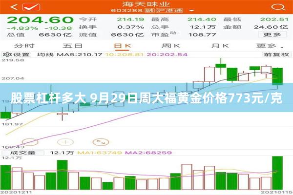 股票杠杆多大 9月29日周大福黄金价格773元/克