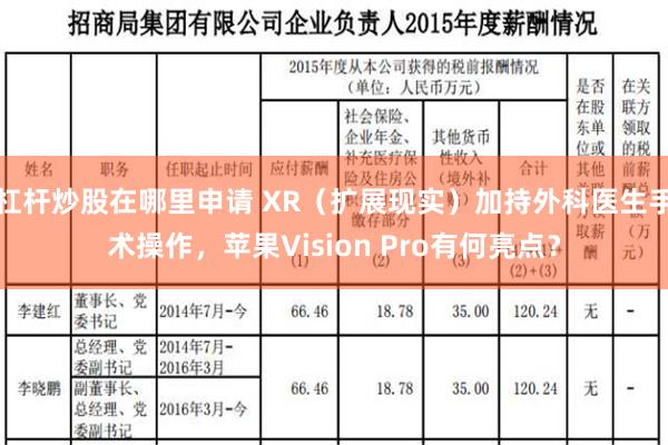 杠杆炒股在哪里申请 XR（扩展现实）加持外科医生手术操作，苹果Vision Pro有何亮点？