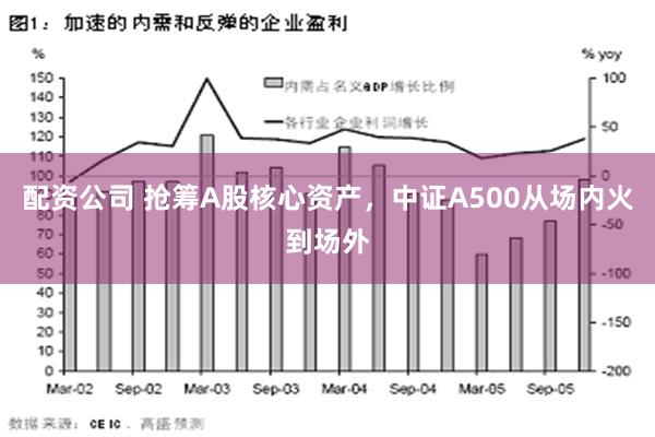 配资公司 抢筹A股核心资产，中证A500从场内火到场外