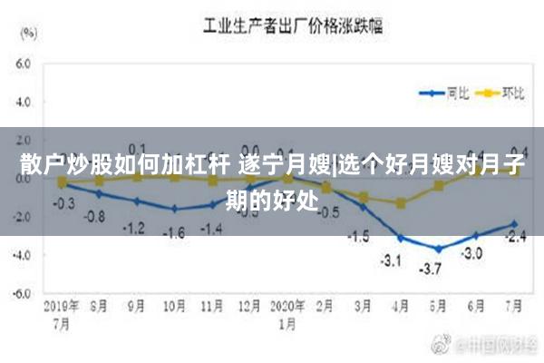 散户炒股如何加杠杆 遂宁月嫂|选个好月嫂对月子期的好处