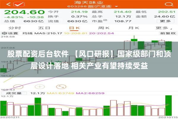 股票配资后台软件 【风口研报】国家级部门和顶层设计落地 相关产业有望持续受益