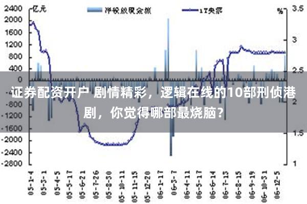 证券配资开户 剧情精彩，逻辑在线的10部刑侦港剧，你觉得哪部最烧脑？